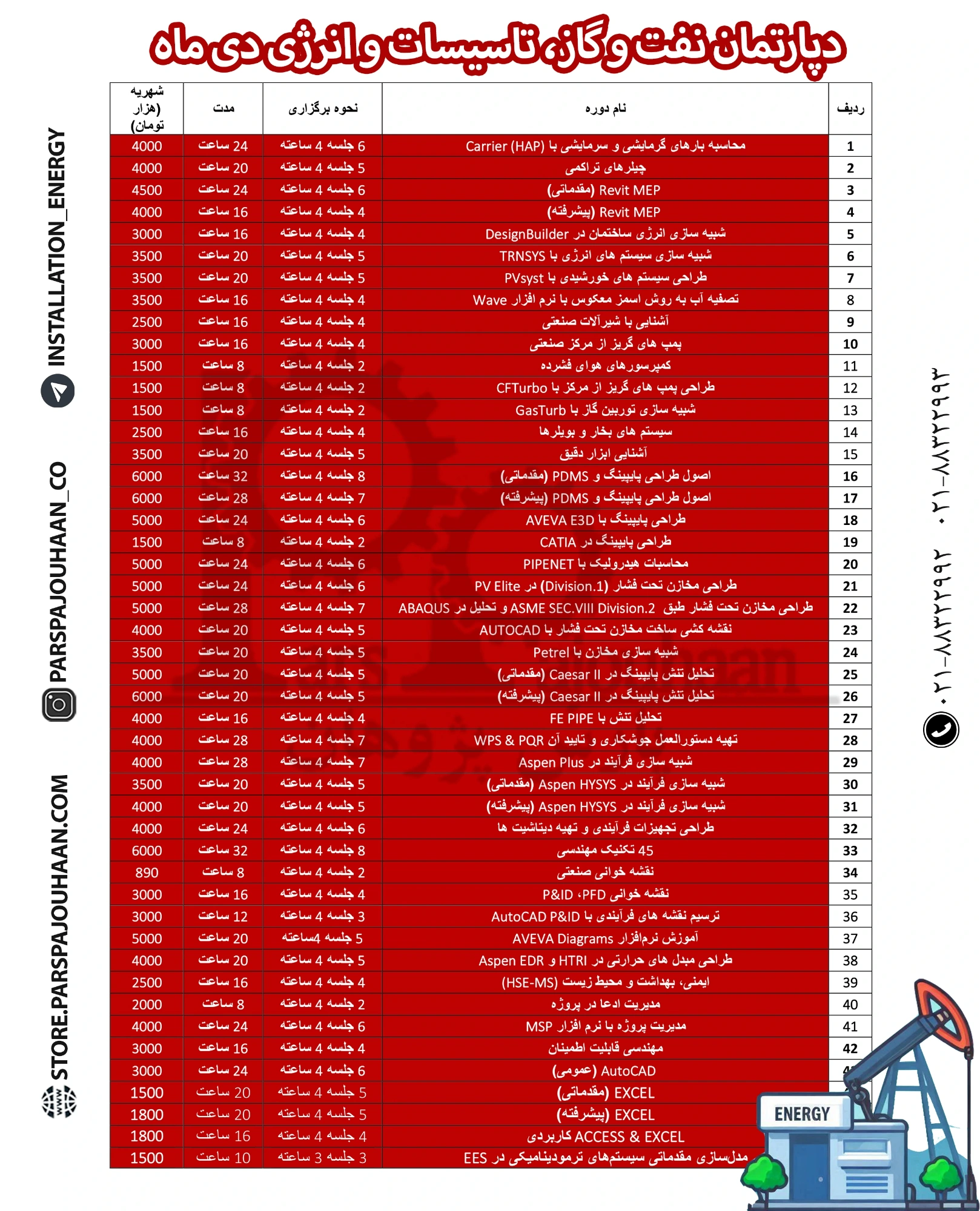 دوره های مهندسی نفت و گاز، تاسیسات و انرژی